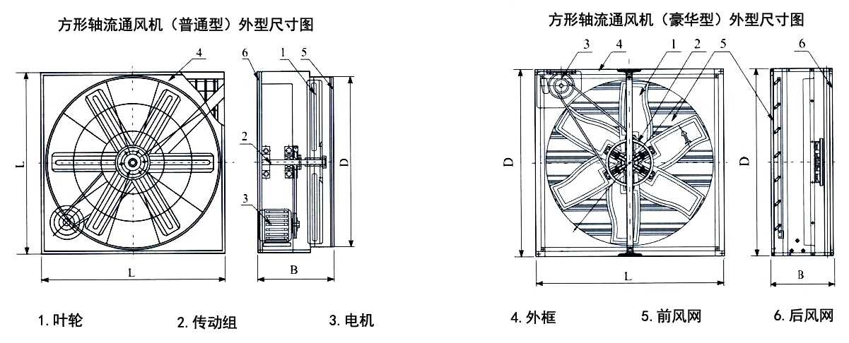 風(fēng)機(jī)結(jié)構(gòu)圖