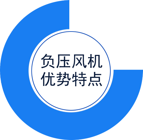 澳蘭仕負(fù)壓風(fēng)機(jī)優(yōu)勢(shì)特點(diǎn)